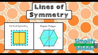 Lines of Symmetry [upl. by Aserret421]