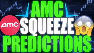 AMC Stock SQUEEZE Predictions For Tomorrow [upl. by Alletsirhc788]