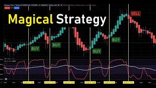 🔴 Double RSI CrossOver amp Heikin Ashi Candles Strategy  MUST BE TRIED [upl. by Imoen]