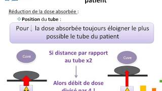 Radioprotection du patient en bloc opératoire partie 47 [upl. by Jacobah]