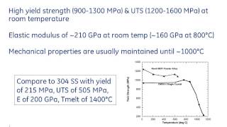 ME 7772  Nickelbased Superalloys Introduction [upl. by Akela]