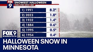 History of Twin Cities Halloween snow [upl. by Necila]