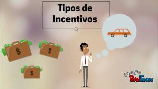 Incentivos laborales  Marilyn Arias [upl. by Nyltiac412]