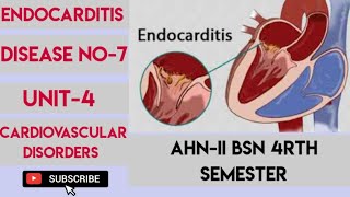 EndocarditisDisease No7Unit4Cardiovascular DisordersAHNIIBSN 4rth semesterIn UrduEng [upl. by Tutankhamen]