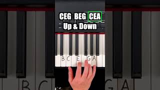 Simple Chord learn piano pianolession pianomusic pianolessons music trendingshorts fun [upl. by Mcgurn]