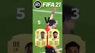 Salah Vs Sterling in FIFA 😱🔥 [upl. by Tterab937]