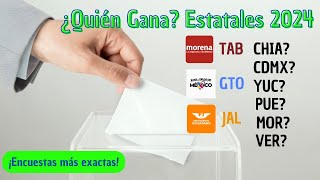 Encuesta para Gobernadores 2024 Estados Ganados y Perdidos  Monitor Electoral [upl. by Waverly]