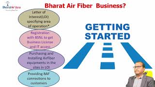 BSNL SWIFT Training  Bharat Air Fiber Business Model [upl. by Anaek]