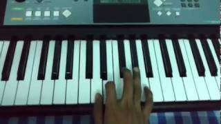 Power Paandi aka Pa Paandi  Paarthen  Piano Cover  Tutorial 🎹 [upl. by Chanda]