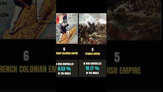 Size Comparison Largest Empire in History Top 10 [upl. by Einnal]