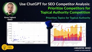Compare Competitors and Prioritize Topics based on Competitor Strength [upl. by Yreffoeg]