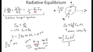 Heating and Cooling with Photons Radiative Equilibrium [upl. by Nilyaj]