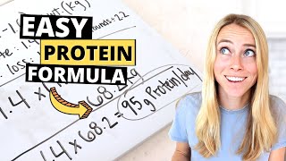 Whey vs Plant Protein Is One Better Than The Other  Nutritionist Explains  Myprotein [upl. by Avot]