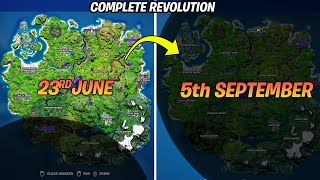 Evolution of How Mothership moving on Fortnite Island Full Time lapse 23rd June  5th September [upl. by Stevana243]