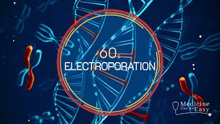 Genetics in 60 seconds Electroporation [upl. by Mulloy887]