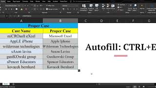 Excel First Letter Capital  Proper Case  Shortcut  Capital to Small  Small to Capital [upl. by Ynnel]