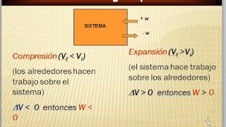 primera ley termodinamica 1 [upl. by Sheryle]