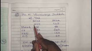 Kcet 2024 seat Matrixdetailed analysis part2top 35 college [upl. by Yltsew]