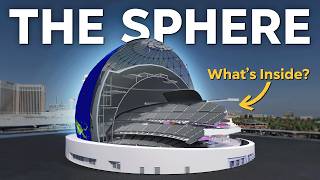 How Las Vegas Sphere Actually Works [upl. by Grevera]