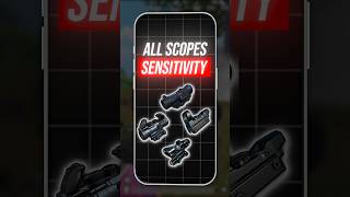 Zero Recoil Sensitivity Bgmi  Bgmi Sensitivity settings  Perfect BGMI Settings Guide [upl. by Ytisahc]