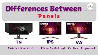 Difference Between TN IPS and VA panels monitor computer computereducation education [upl. by Aniehs304]