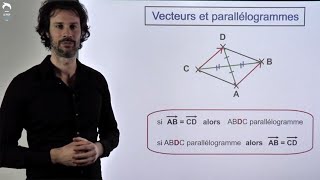 Tracé de vecteurs à la règle et au compas  Parallèlogramme [upl. by Niret]