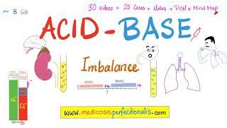 AcidBase Disturbances  ABG  Acidosis and Alkalosis  Introduction [upl. by Kaiser]