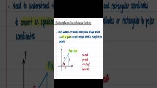 Formulas to Connect Polar and Rectangular Coordinates shorts [upl. by Tamas]