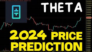 Theta Network THETA Realistic Price Prediction For 2024 THETA Price Chart Analysis [upl. by Charity]