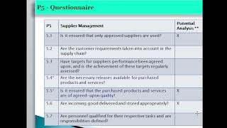 P5 Process element in VDA 632023 Training in hindi [upl. by Agnola]