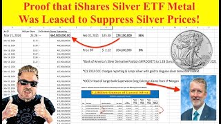 SILVER ALERT JP Morgans 3X Rehypothicated Silver in SLV COMEX amp BofA Leases BUY NOW Bix Weir [upl. by Nomae223]