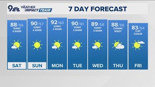 Latest Forecast  Long stretch of unusually warm weather ahead for Colorado [upl. by Nnylyma408]