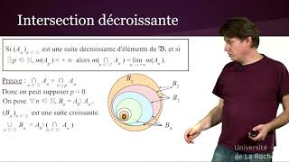 Tout savoir sur les mesures  Lebesgue  4 [upl. by Rob784]