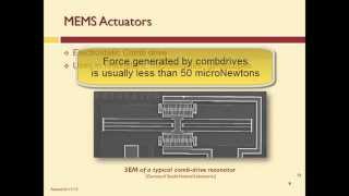 Introduction to Actuators  Macro and Microsize [upl. by Aetnahc205]