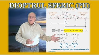 CURSUL DE 3 MINUTE OPTICĂ GEOMETRICĂ 06 DIOPTRUL SFERIC Partea a IIa [upl. by Reidar740]