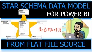 The Perfect Data Model for Power BI Creating a STAR SCHEMA from Flat File Excel source in Power BI [upl. by Eniruam]