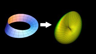 How to continuously deform a mobius strip into a crosscap homeomorphism [upl. by Krishnah]