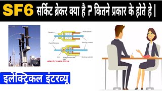 SF6 Circuit Breaker  Types of SF6 Circuit Breaker [upl. by Dobbins]