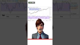 The Secret Tool Every Penny Stock Trader Needs [upl. by Juna504]