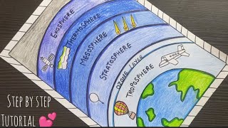 Layers of Atmosphere drawingLayers of the Atmosphere diagramhow to draw Layers of Earth Atmosphere [upl. by Ikuy]