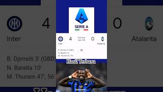 Hasil Terbaru Liga Italia seriea intermilan acmilan FootballSportTV7 [upl. by Crawford]