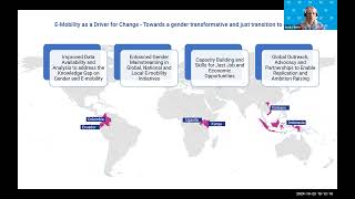 EMobility Webinar Series Towards A Gender Transformative and Just Transition to Electric Mobility [upl. by Dorina]