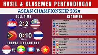 KLASEMEN DAN HASIL  KAMBOJA VS MALAYSIA DAN TIMOR LESTE VS THAILAND ASEAN CHAMPIONSHIP 2024 [upl. by Eresed]