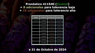 Euromillones pronóstico 411540 34102944 [upl. by Ancalin]