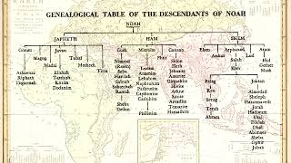 Table of Nations  Genesis 10 [upl. by Neliak533]