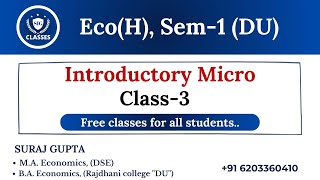 Class 3  Introductory Microeconomics  Ch5 Mankiw  Unit2  EconomicsHSem1  By SIG CLASSES [upl. by Illehs]