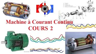 Machine à Courant Continu Cours 2 [upl. by Fadden]