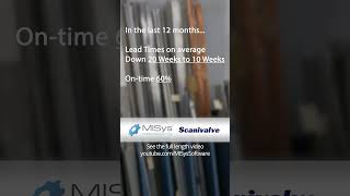 Improve Lead Times amp On Time with MISys MRP misys mrp [upl. by Abramo]