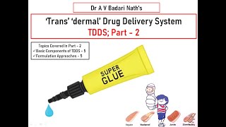 TDDS Part 2 Transdermal Drug Delivery System [upl. by Ahsimak]