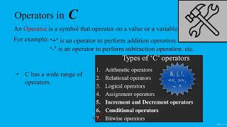 25 Introduction to Operators in C [upl. by Aibun]